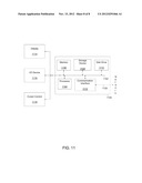 DATA MANAGEMENT AND DISTRIBUTION diagram and image