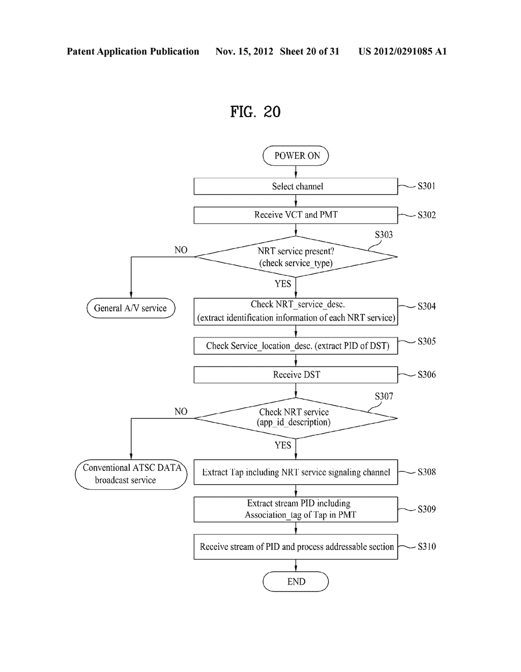 METHOD OF RECEIVING A BROADCASTING SIGNAL AND RECEIVING SYSTEM FOR     RECEIVING A BROADCASTING SIGNAL - diagram, schematic, and image 21