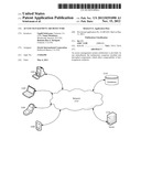 ACCESS MANAGEMENT ARCHITECTURE diagram and image