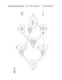 ACCESS MANAGEMENT ARCHITECTURE diagram and image