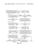 METHOD AND SYSTEM FOR DISTRIBUTING MEDIA CONTENT diagram and image