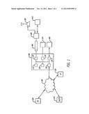 Multimode Authentication diagram and image