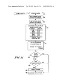 HOSPITAL BED HAVING ALERT LIGHT diagram and image