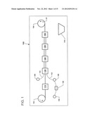 MANUFACTURING ELECTROCHEMICAL SENSOR MODULE diagram and image