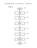 MANUFACTURING ELECTROCHEMICAL SENSOR MODULE diagram and image