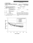 Nitrogen Silylated Compounds As Additives In Non-Aqueous Solutions For     Electrochemical Cells diagram and image