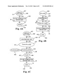 DRYING APPARATUS AND METHODS FOR ETHANOL PRODUCTION diagram and image