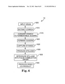 DRYING APPARATUS AND METHODS FOR ETHANOL PRODUCTION diagram and image