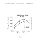 METHODS TO INCREASE YIELD OF PLANTS GROWN AT HIGH POPULATIONS diagram and image