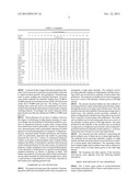 METHODS TO INCREASE YIELD OF PLANTS GROWN AT HIGH POPULATIONS diagram and image