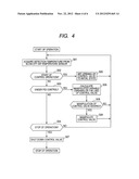 COOLING SYSTEM FOR ELECTRONIC EQUIPMENT diagram and image