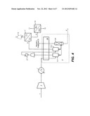 Process For Recovering Hydrogen And Carbon Dioxide diagram and image