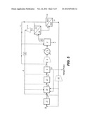 Process For Recovering Hydrogen And Carbon Dioxide diagram and image