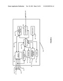 Method and Apparatus for Providing Data Processing and Control in a     Medical Communication System diagram and image