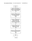 Method and Apparatus for Providing Data Processing and Control in a     Medical Communication System diagram and image