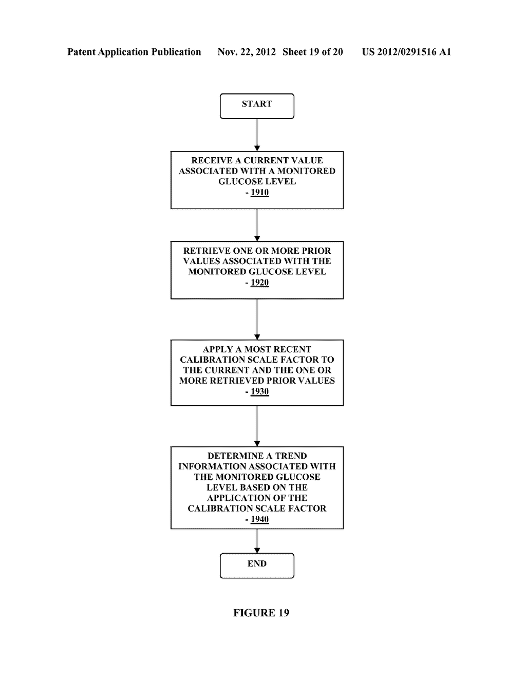Method and Apparatus for Providing Data Processing and Control in a     Medical Communication System - diagram, schematic, and image 20
