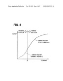 FLOW-RATE MEASURING APPARATUS diagram and image