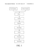 DEGASSING APPARATUS diagram and image