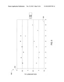 ROTATING SUBSTRATE SUPPORT AND METHODS OF USE diagram and image