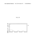 SOLAR CELL AND METHOD OF MANUFACTURING THE SAME diagram and image