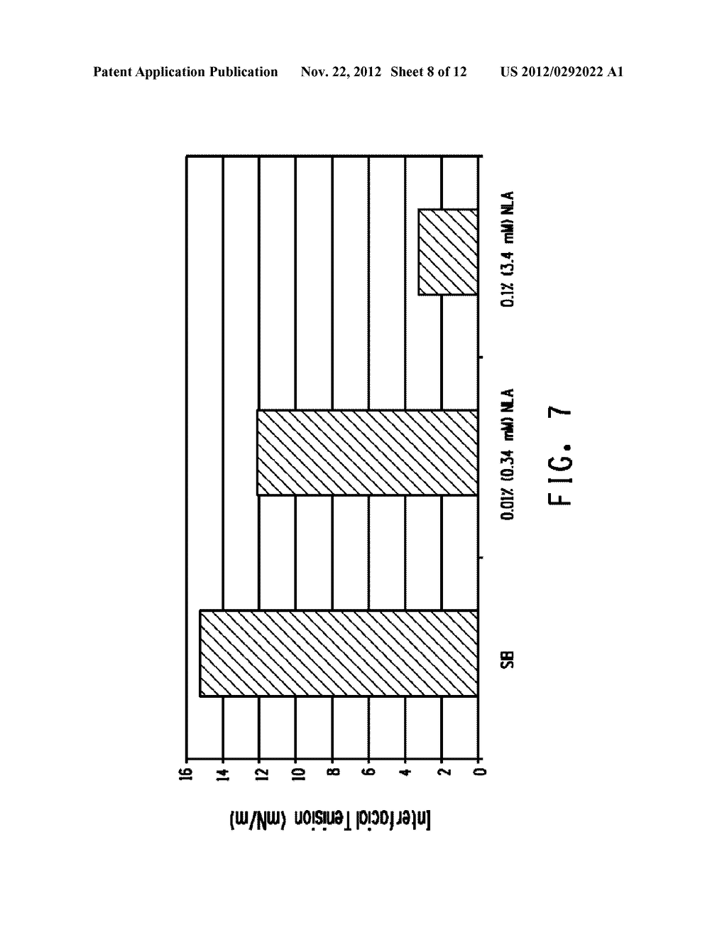 COMPOSITION FOR IMPROVING OIL RECOVERY INCLUDING N-LAUROYL AMINO     ACID-BASED COMPOUNDS AND MICROBES - diagram, schematic, and image 09