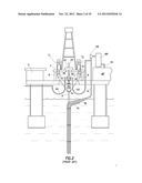 OFFSHORE UNIVERSAL RISER SYSTEM diagram and image