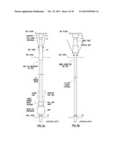 OFFSHORE UNIVERSAL RISER SYSTEM diagram and image