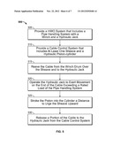 Managing Tensile Forces in a Cable diagram and image