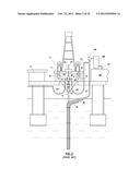 OFFSHORE UNIVERSAL RISER SYSTEM diagram and image