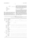 HALOGEN-FREE FLAME-RETARDANT RESIN COMPOSITION, WIRE AND CABLE diagram and image