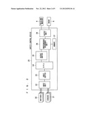 ELEVATOR SAFETY CONTROL DEVICE diagram and image