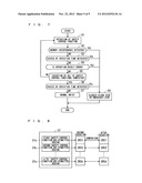 ELEVATOR SAFETY CONTROL DEVICE diagram and image