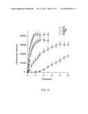 MICROBIAL IDENTIFICATION AND MANIPULATION OF NANOSCALE BIOMOLECULES diagram and image