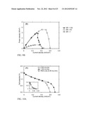 REVERSE ELECTRODIALYSIS SUPPORTED MICROBIAL FUEL CELLS AND MICROBIAL     ELECTROLYSIS CELLS diagram and image