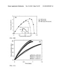 REVERSE ELECTRODIALYSIS SUPPORTED MICROBIAL FUEL CELLS AND MICROBIAL     ELECTROLYSIS CELLS diagram and image