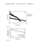 REVERSE ELECTRODIALYSIS SUPPORTED MICROBIAL FUEL CELLS AND MICROBIAL     ELECTROLYSIS CELLS diagram and image