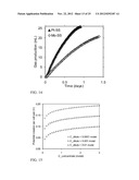 REVERSE ELECTRODIALYSIS SUPPORTED MICROBIAL FUEL CELLS AND MICROBIAL     ELECTROLYSIS CELLS diagram and image