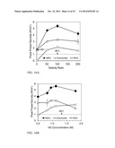 REVERSE ELECTRODIALYSIS SUPPORTED MICROBIAL FUEL CELLS AND MICROBIAL     ELECTROLYSIS CELLS diagram and image