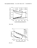 REVERSE ELECTRODIALYSIS SUPPORTED MICROBIAL FUEL CELLS AND MICROBIAL     ELECTROLYSIS CELLS diagram and image