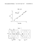 SYSTEMS AND METHODS FOR PARTICLE FOCUSING IN MICROCHANNELS diagram and image