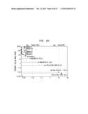 SYSTEMS AND METHODS FOR PARTICLE FOCUSING IN MICROCHANNELS diagram and image