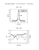 SYSTEMS AND METHODS FOR PARTICLE FOCUSING IN MICROCHANNELS diagram and image