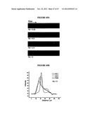 SYSTEMS AND METHODS FOR PARTICLE FOCUSING IN MICROCHANNELS diagram and image