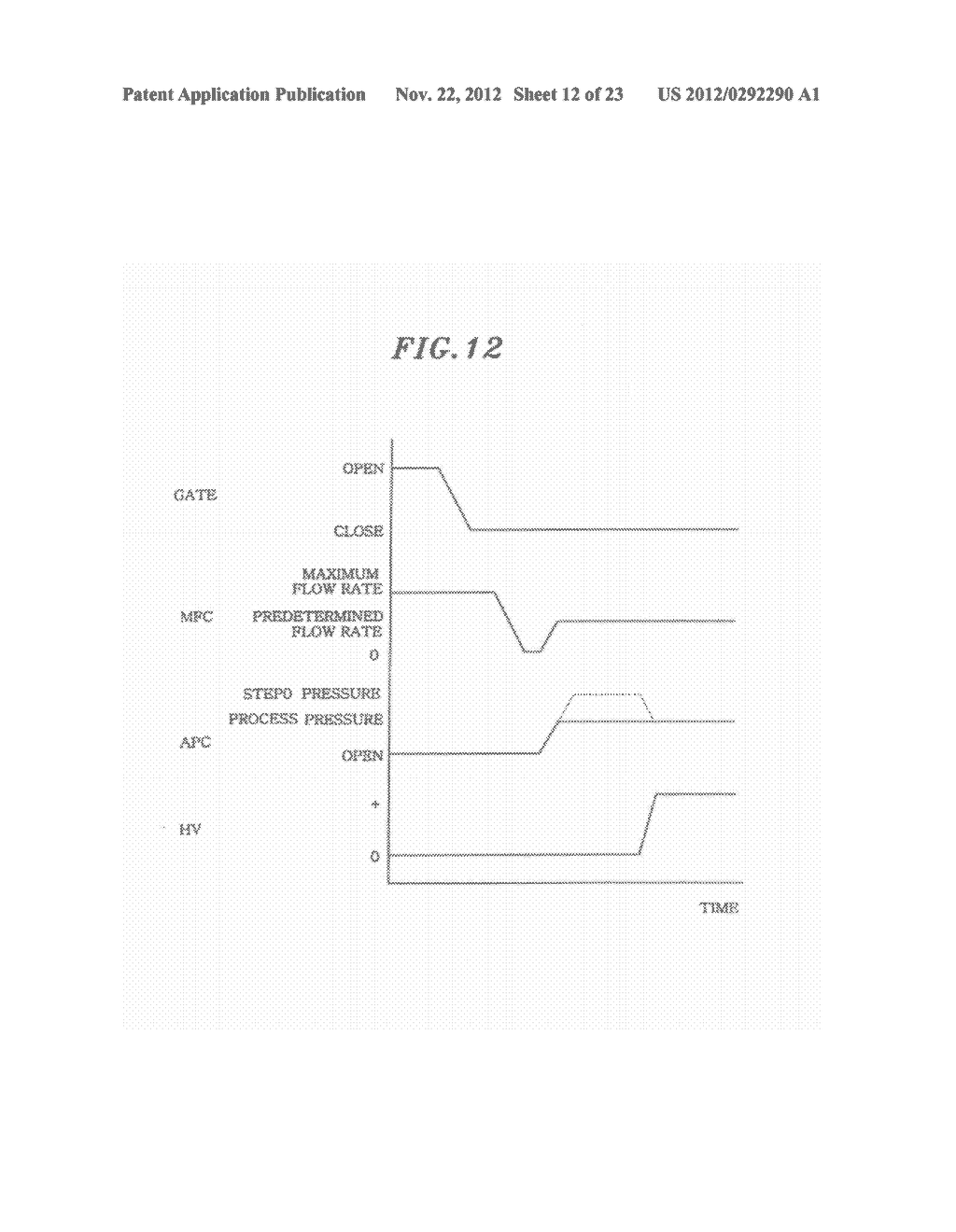 SUBSTRATE PROCESSING METHOD, SYSTEM AND PROGRAM - diagram, schematic, and image 13