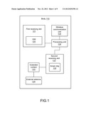 MOBILE COMMUNICATION DEVICE AND DATA VERIFICATION SYSTEM COMPRISING SMART     CARD HAVING DOUBLE CHIPS diagram and image