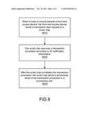 MOBILE COMMUNICATION DEVICE AND DATA VERIFICATION SYSTEM COMPRISING SMART     CARD HAVING DOUBLE CHIPS diagram and image