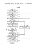 CODE READING APPARATUS AND METHOD diagram and image