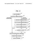 SAMPLE OBSERVATION METHOD USING ELECTRON BEAMS AND ELECTRON MICROSCOPE diagram and image