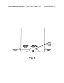 DETECTION OF PLUGGAGE IN APPARATUS OPERATING IN HOT, PARTICLE-LADEN     ENVIRONMENTS diagram and image