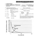 DOSIMETRY SYSTEM BASED ON OPTICALLY STIMULATED LUMINESENCE diagram and image